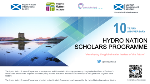 Hydro Nation Scholars Programme Posters